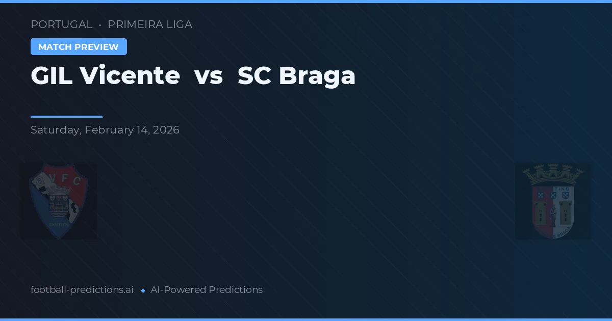 GIL Vicente vs SC Braga — pronostic și avancronică meci