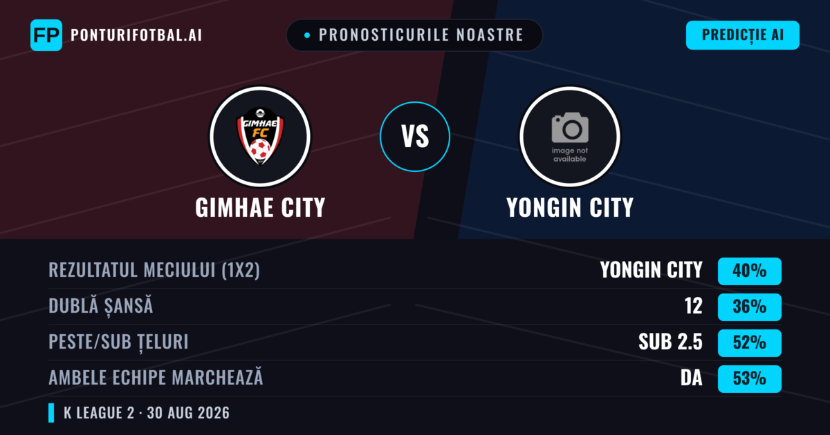 Pronosticurile noastre: Gimhae City vs Yongin City — Yongin City — Câștigă (41%); Sub 2.5; Ambele echipe: Da