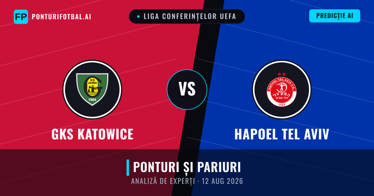 GKS Katowice vs Hapoel Tel Aviv — pronostic și avancronică meci