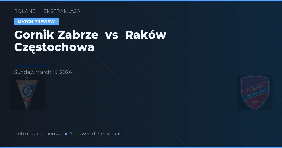 Górnik Zabrze vs Raków Częstochowa — pronostic și avancronică meci