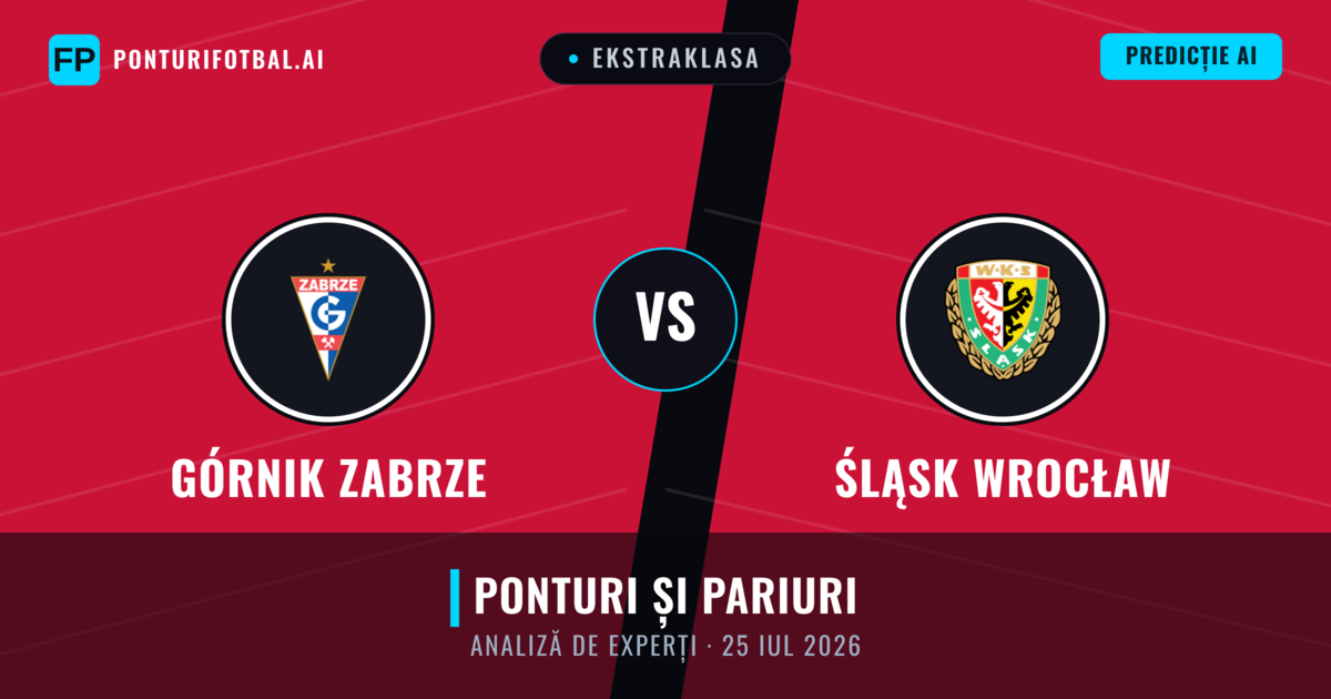 Górnik Zabrze vs Śląsk Wrocław — pronostic și avancronică meci