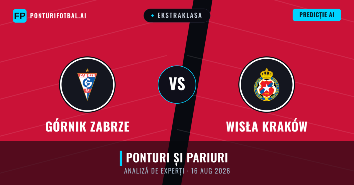 Górnik Zabrze vs Wisła Kraków — pronostic și avancronică meci