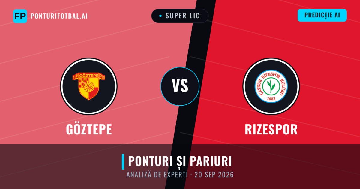 Göztepe vs Rizespor — pronostic și avancronică meci