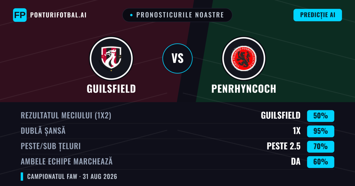Pronosticurile noastre: Guilsfield vs Penrhyncoch — Remiză (50%); Peste 2.5; Ambele echipe: Da