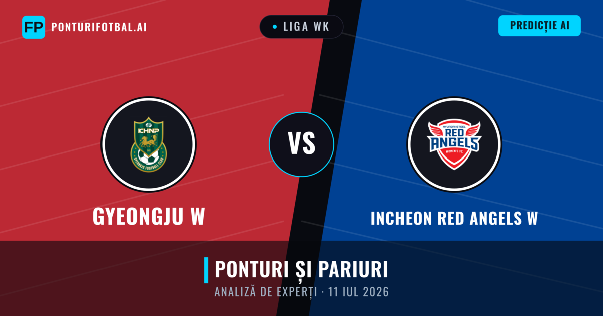 Gyeongju W vs Incheon Red Angels W — pronostic și avancronică meci