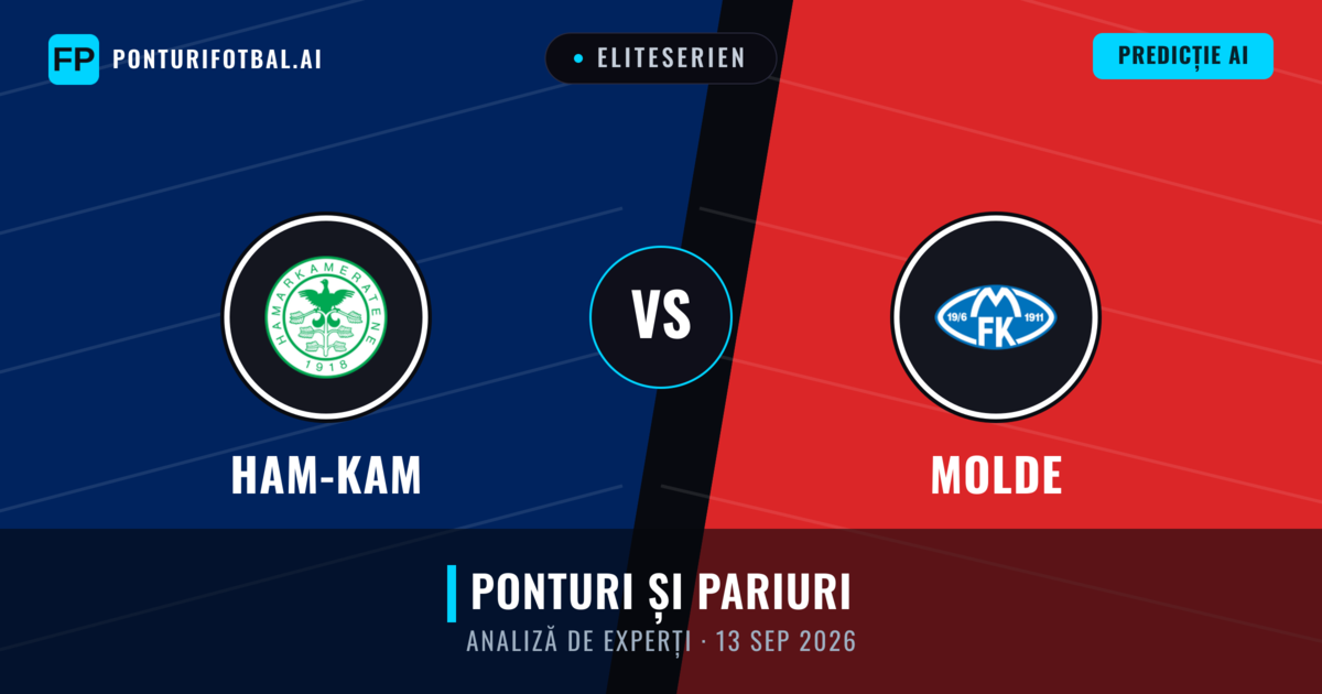 Ham-Kam vs Molde — pronostic și avancronică meci