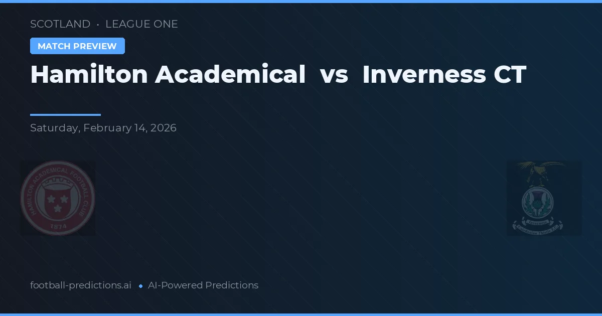 Hamilton Academical vs Inverness CT — pronostic și avancronică meci