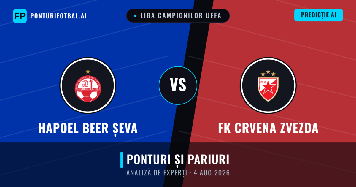 Hapoel Beer Șeva vs FK Crvena Zvezda — pronostic și avancronică meci