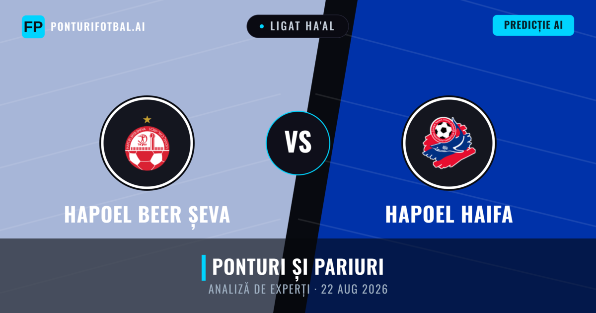 Hapoel Beer Șeva vs Hapoel Haifa — pronostic și avancronică meci