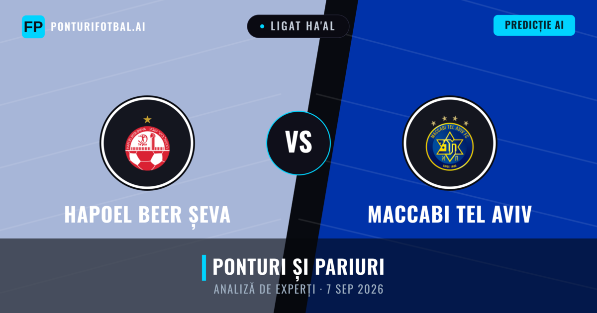Hapoel Beer Șeva vs Maccabi Tel Aviv — pronostic și avancronică meci