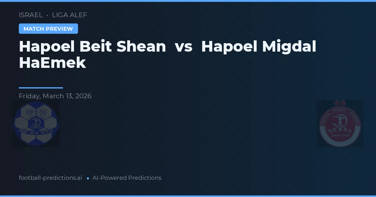 Hapoel Beit Shean vs Hapoel Migdal HaEmek — pronostic și avancronică meci