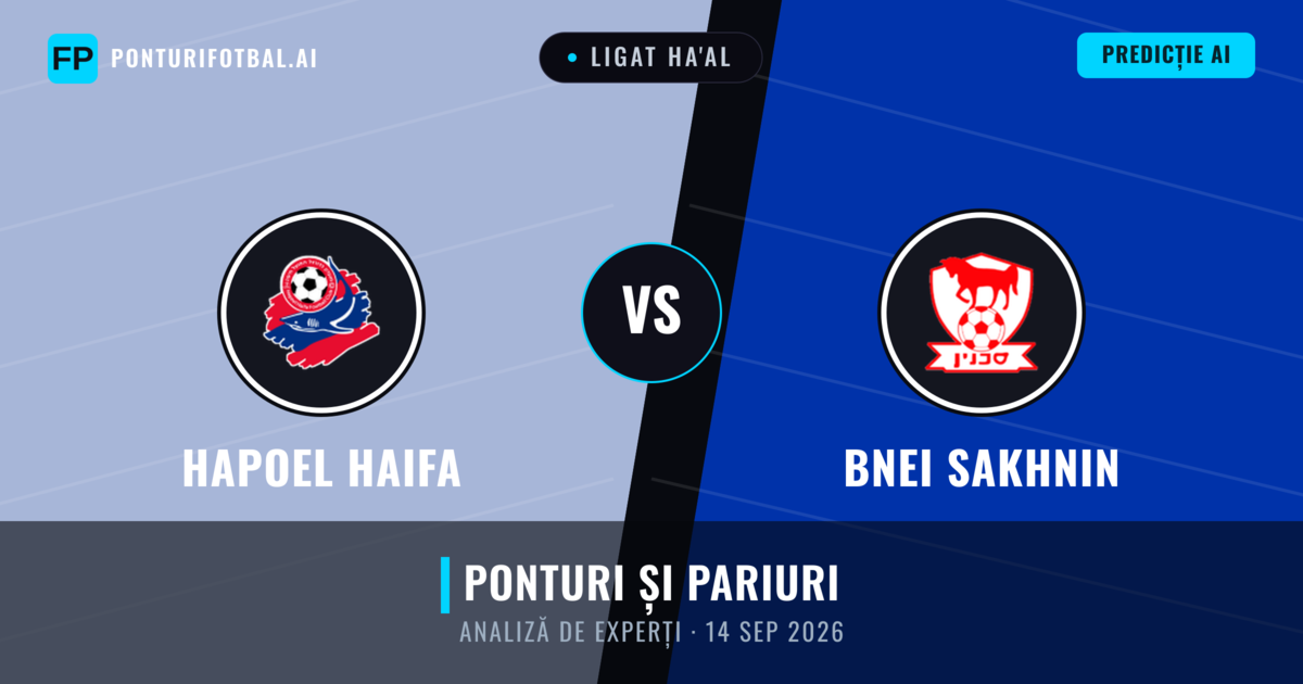 Hapoel Haifa vs Bnei Sakhnin — pronostic și avancronică meci