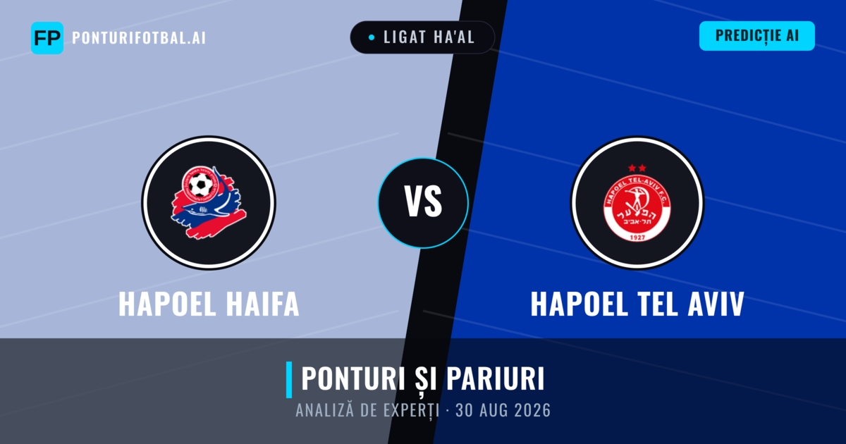 Hapoel Haifa vs Hapoel Tel Aviv — pronostic și avancronică meci