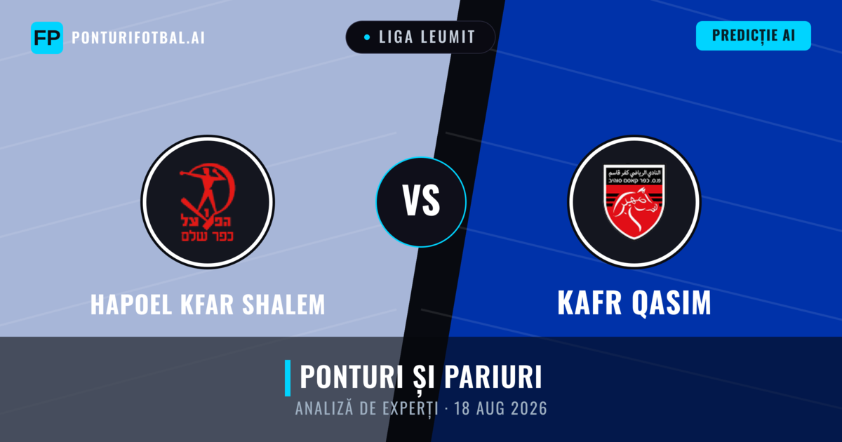 Hapoel Kfar Shalem vs Kafr Qasim — pronostic și avancronică meci