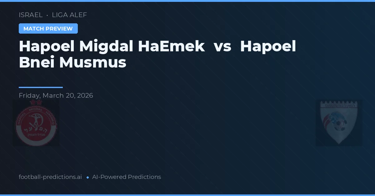 Hapoel Migdal HaEmek vs Hapoel Bnei Musmus — pronostic și avancronică meci
