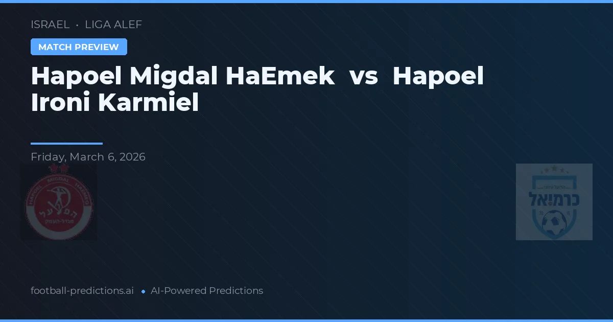 Hapoel Migdal HaEmek vs Hapoel Ironi Karmiel — pronostic și avancronică meci
