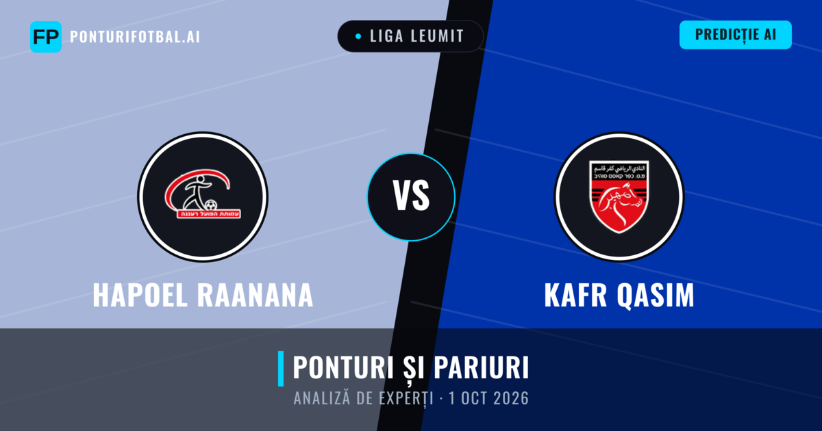 Hapoel Raanana vs Kafr Qasim — pronostic și avancronică meci