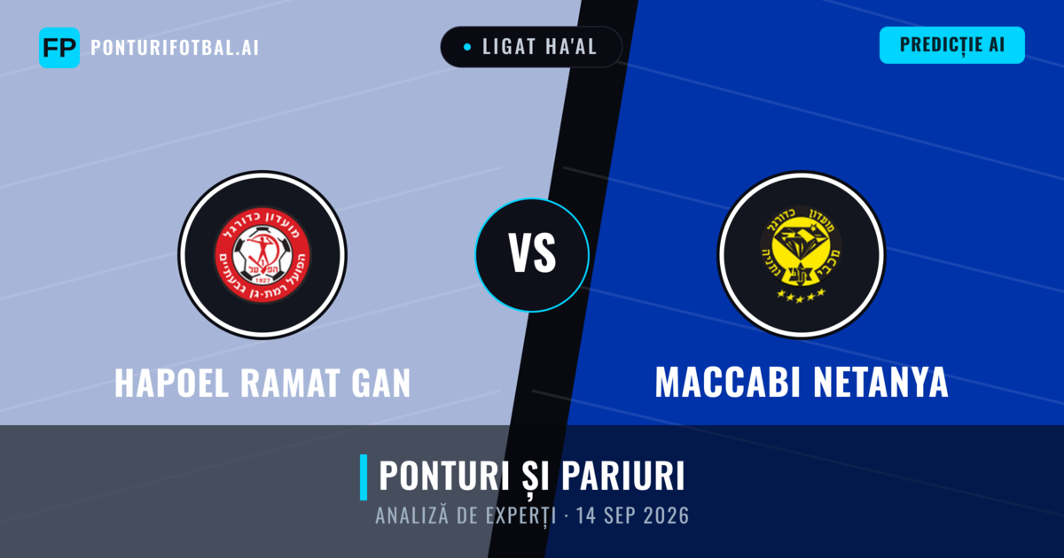 Hapoel Ramat Gan vs Maccabi Netanya — pronostic și avancronică meci