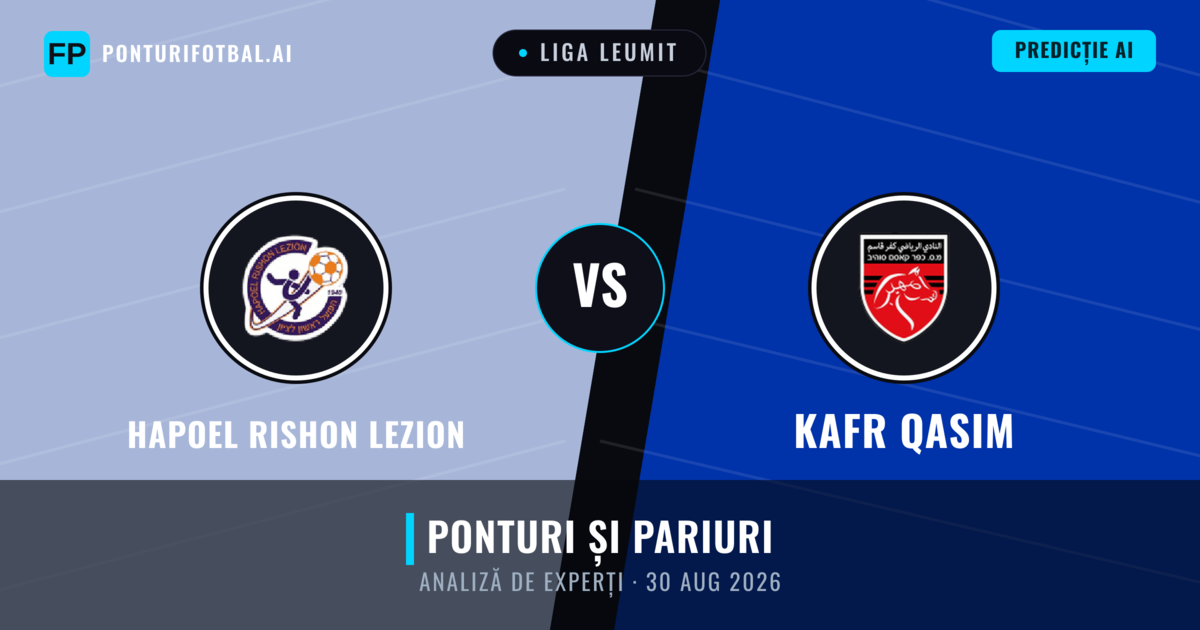 Hapoel Rishon LeZion vs Kafr Qasim — pronostic și avancronică meci