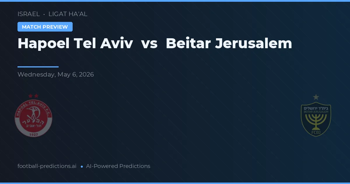 Hapoel Tel Aviv vs Beitar Ierusalim preview