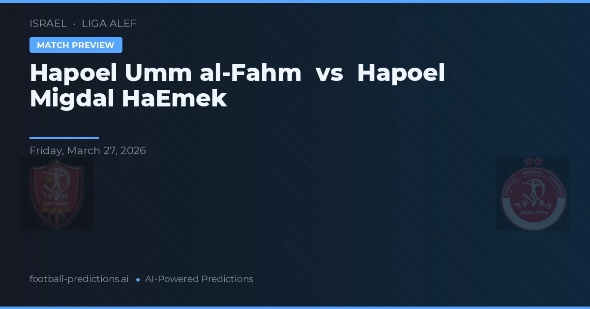 Hapoel Umm al-Fahm vs Hapoel Migdal HaEmek — pronostic și avancronică meci