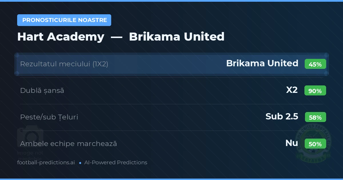 Pronosticurile noastre: Hart Academy vs Brikama United
