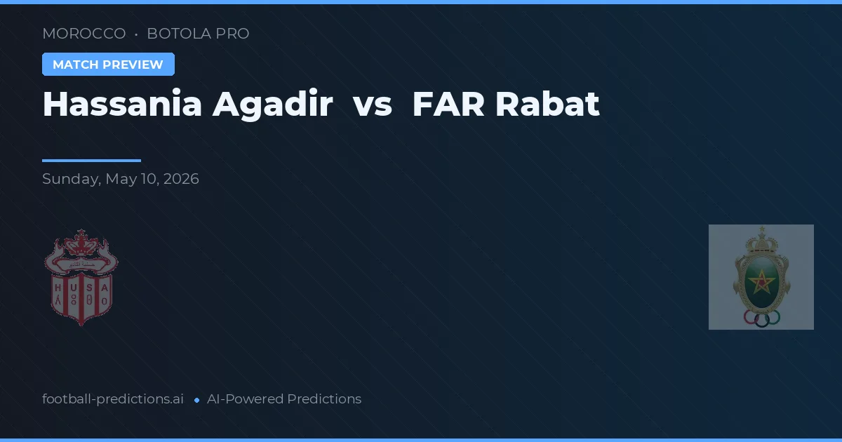Hassania Agadir vs FAR Rabat — pronostic și avancronică meci