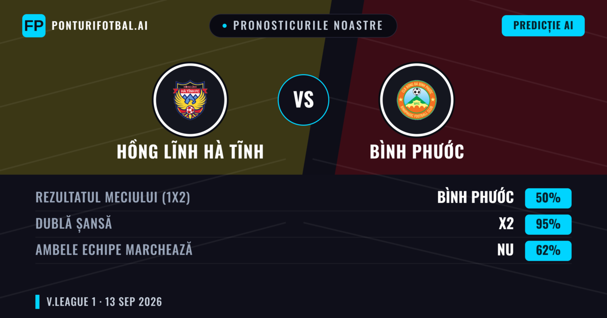 Pronosticurile noastre: Hồng Lĩnh Hà Tĩnh vs Bình Phước — Remiză (50%); Ambele echipe: Nu