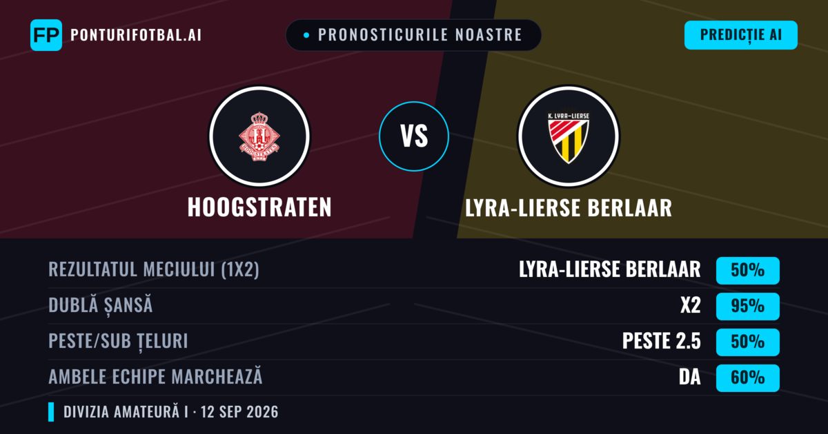 Pronosticurile noastre: Hoogstraten vs Lyra-Lierse Berlaar — Remiză (50%); Peste 2.5; Ambele echipe: Da