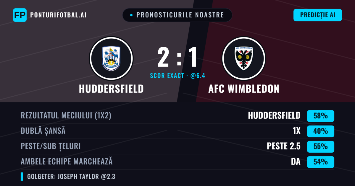 Pronosticurile noastre: Huddersfield vs AFC Wimbledon — Huddersfield — Câștigă (59%); Peste 2.5; Ambele echipe: Da