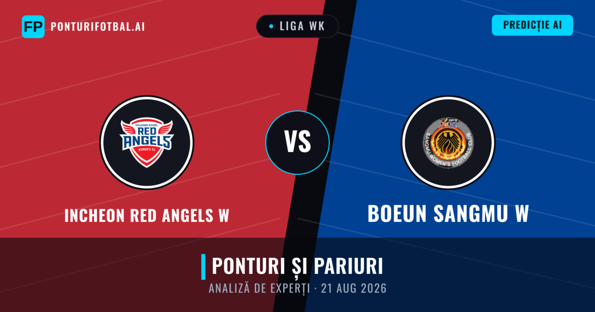 Incheon Red Angels W vs Boeun Sangmu W — pronostic și avancronică meci