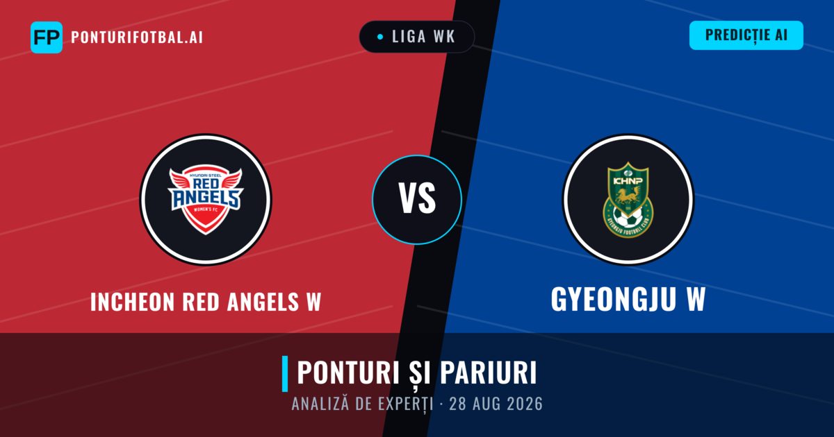 Incheon Red Angels W vs Gyeongju W — pronostic și avancronică meci