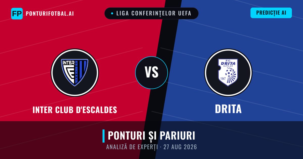 Inter Club d'Escaldes vs Drita — pronostic și avancronică meci