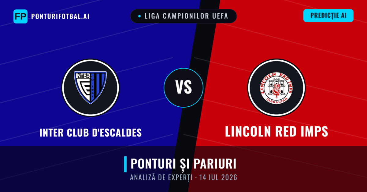 Inter Club d'Escaldes vs Lincoln Red Imps — pronostic și avancronică meci