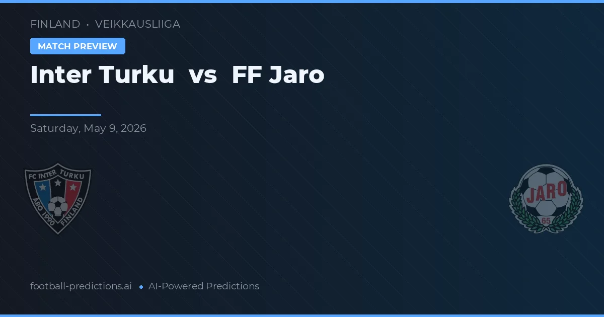 Inter Turku vs FF Jaro — pronostic și avancronică meci