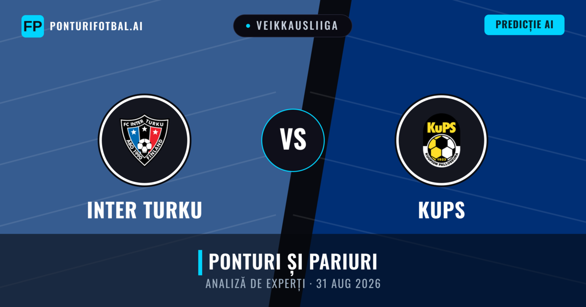 Inter Turku vs KuPS — pronostic și avancronică meci