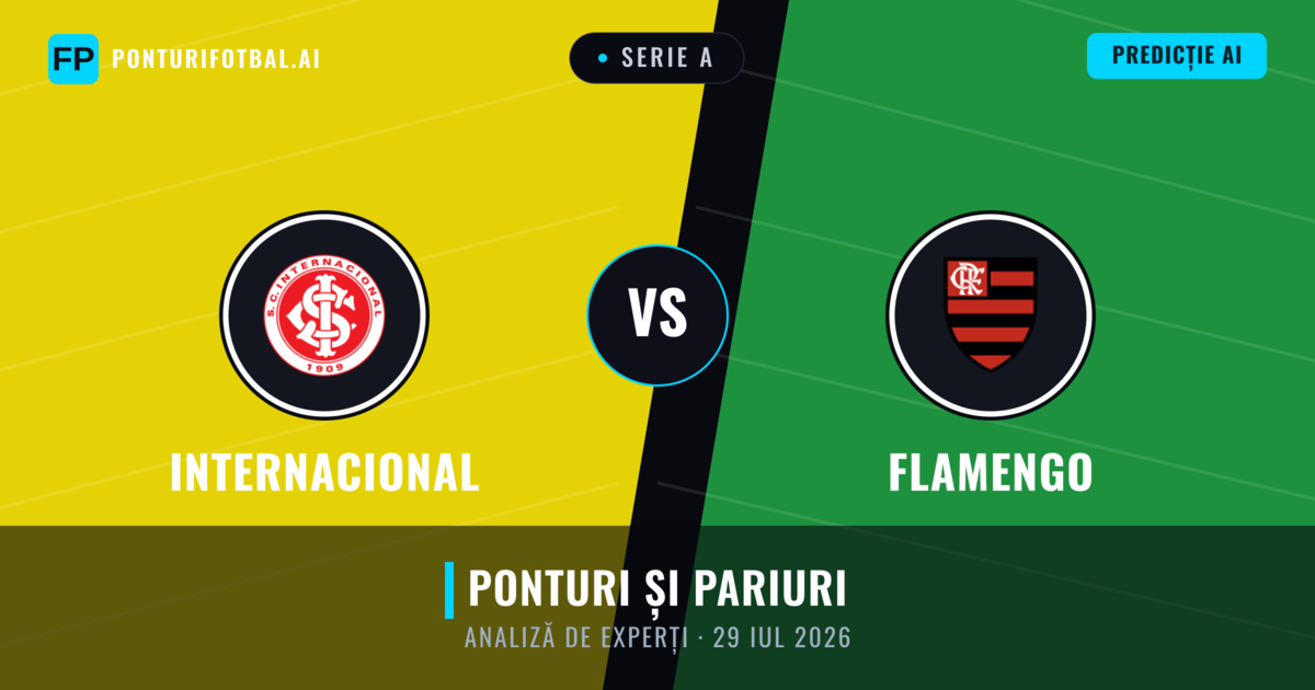 Internacional vs Flamengo — pronostic și avancronică meci