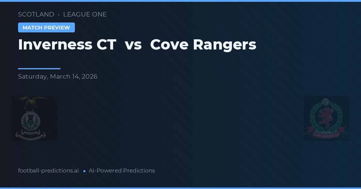 Inverness CT vs Cove Rangers — pronostic și avancronică meci