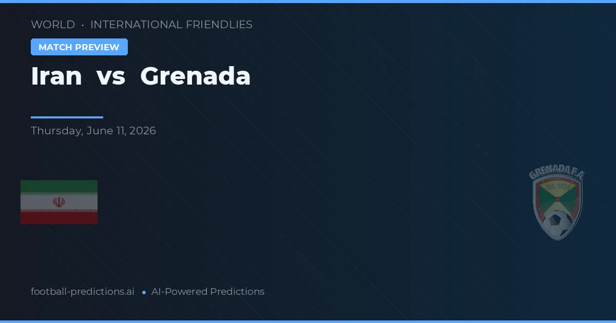 Iran vs Grenada — pronostic și avancronică meci