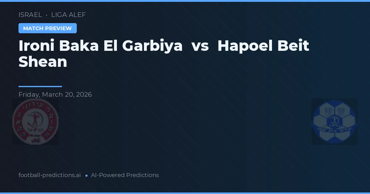 Ironi Baka El Garbiya vs Hapoel Beit Shean — pronostic și avancronică meci
