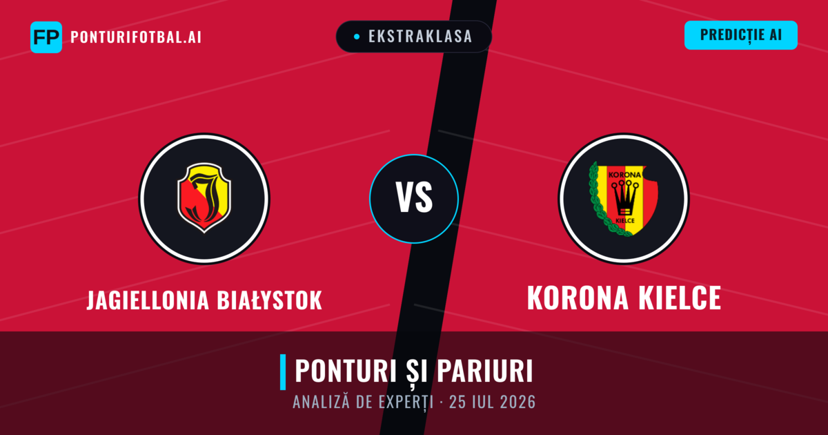 Jagiellonia Białystok vs Korona Kielce — pronostic și avancronică meci