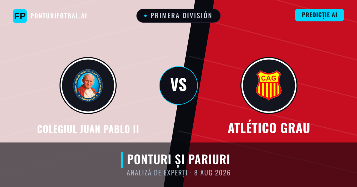 Colegiul Juan Pablo II vs Atlético Grau — pronostic și avancronică meci