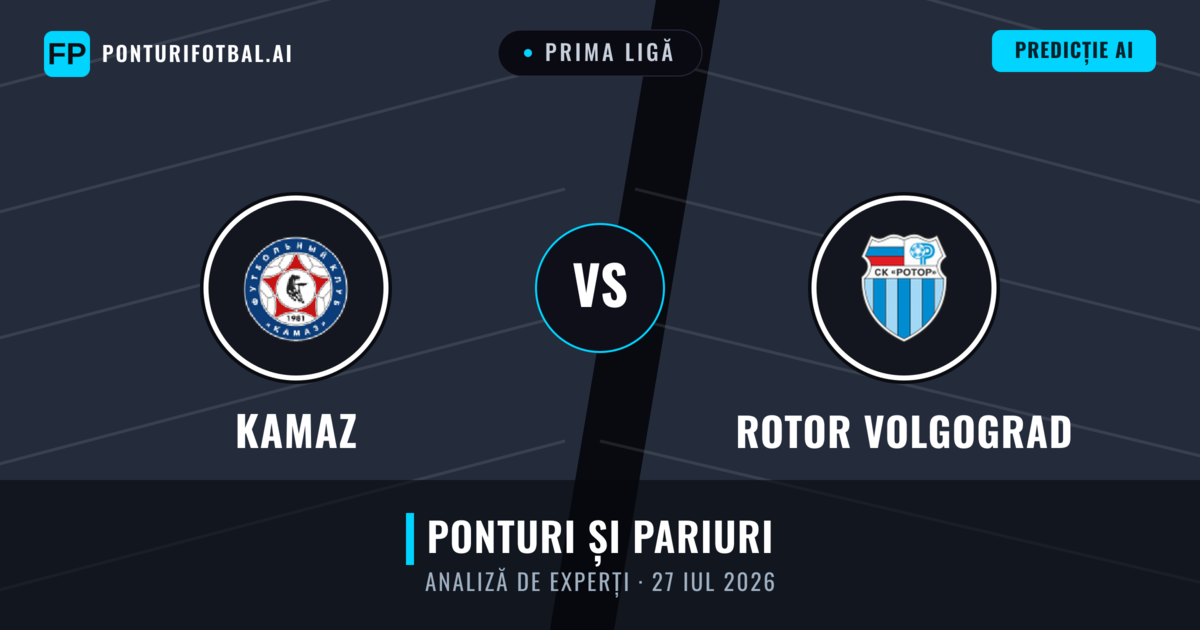 KAMAZ vs Rotor Volgograd — pronostic și avancronică meci