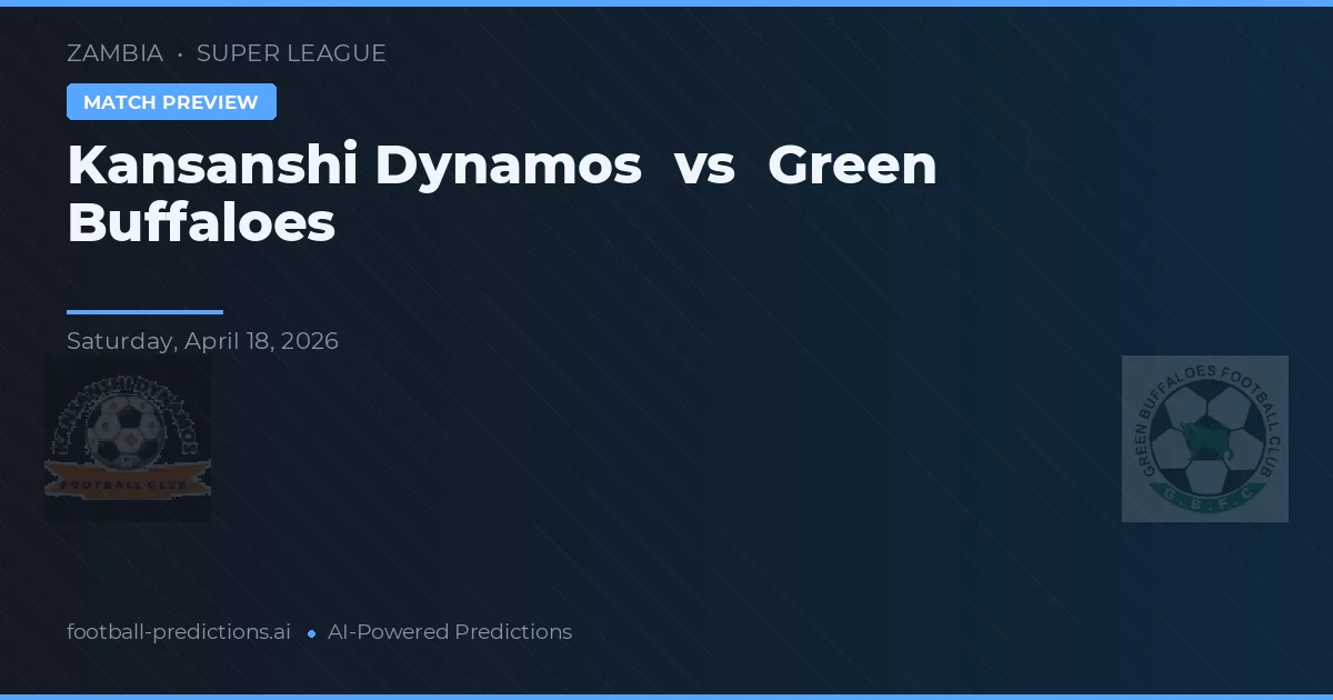 Kansanshi Dynamos vs Buffalo Green — pronostic și avancronică meci
