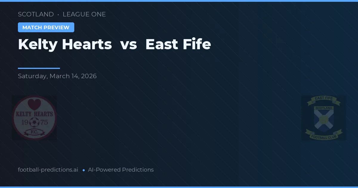 Kelty Hearts vs East Fife — pronostic și avancronică meci