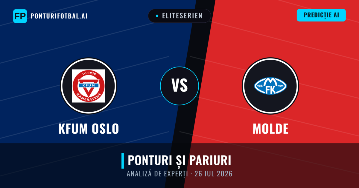 KFUM Oslo vs Molde — pronostic și avancronică meci