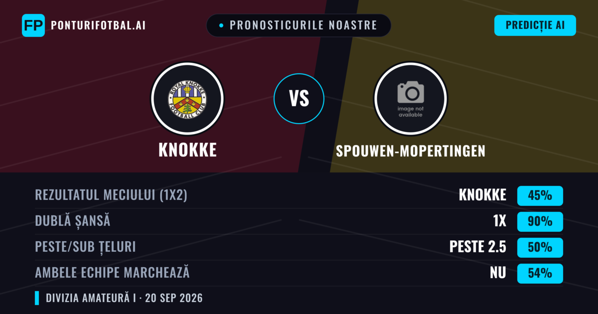 Pronosticurile noastre: Knokke vs Spouwen-Mopertingen — Knokke — Câștigă (50%); Peste 2.5; Ambele echipe: Da