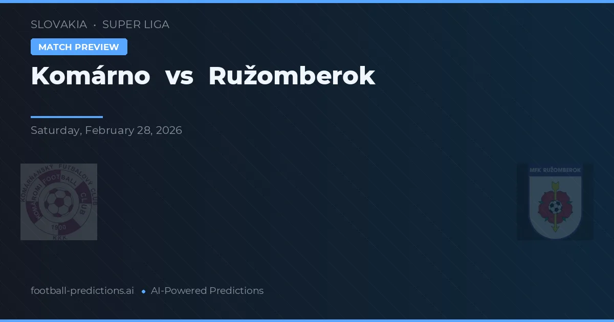 Komárno vs Ružomberok — pronostic și avancronică meci