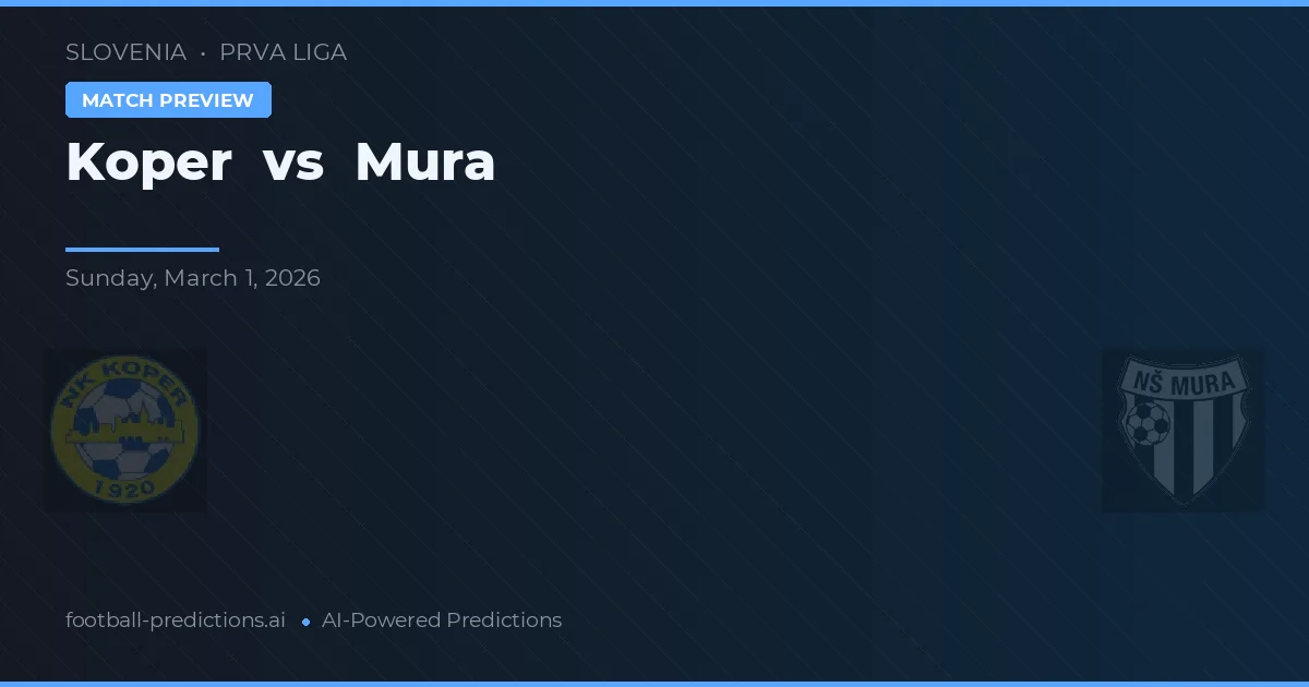 Koper vs Mura — pronostic și avancronică meci