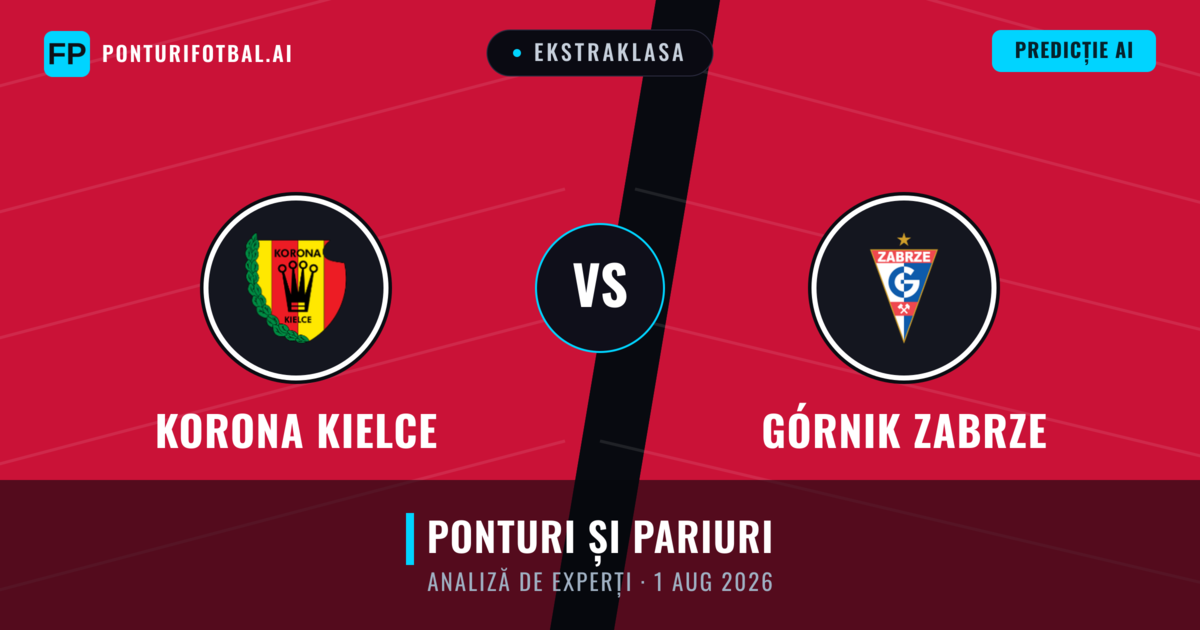 Korona Kielce vs Górnik Zabrze — pronostic și avancronică meci